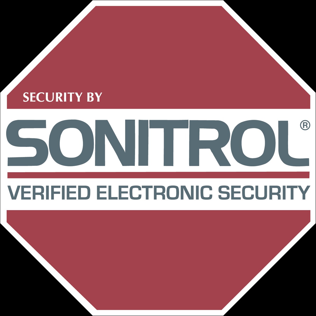 Sonitrol Security Services, Inc. Reviews Charlotte, NC Angie's List