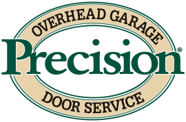 Garage Door Opener 101 Garage Door Opener Installation Garage Door Opener Repair Garage Doors